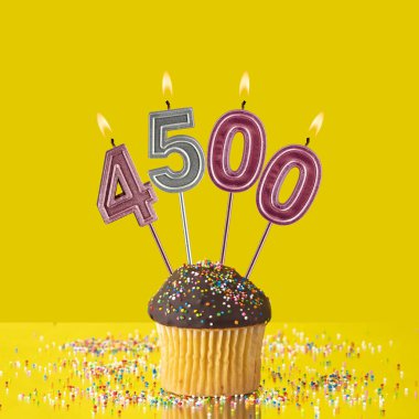 Mor mumlar 4500 sayısını oluşturuyor - İzleme, izleme ve takipçi sayısı.