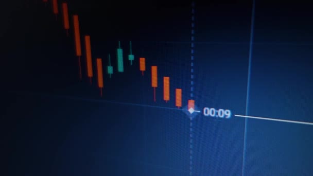 Tabla de velas de comercio de inversión en bolsa. Mostrando un gráfico de caída del mercado de valores. — Vídeos de Stock