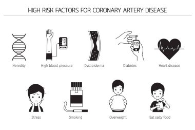 High Risk Factor Of People For Coronary Artery Disease, Black, Monochrome clipart