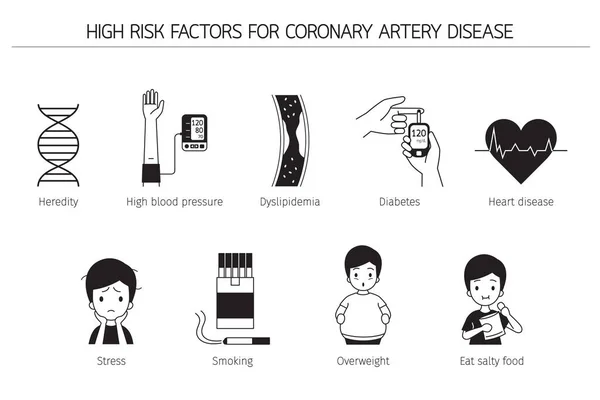 High Risk Factor People Coronary Artery Disease Black Monochrome — Stockový vektor