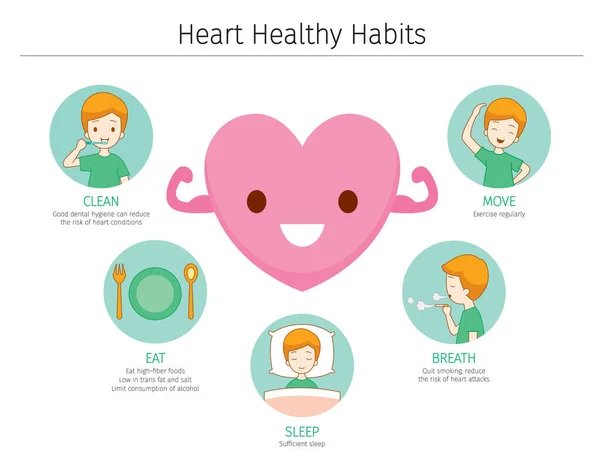 Heart Healthy Habits Reduce Risk Heart Conditions — Archivo Imágenes Vectoriales