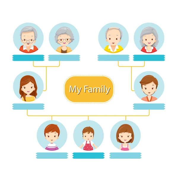 Happy Family Tree — Vector de stoc