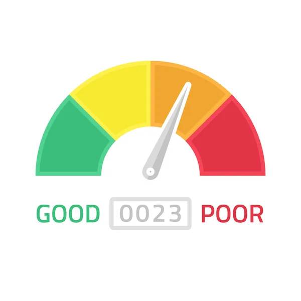 Credit score gauge — Stock Vector