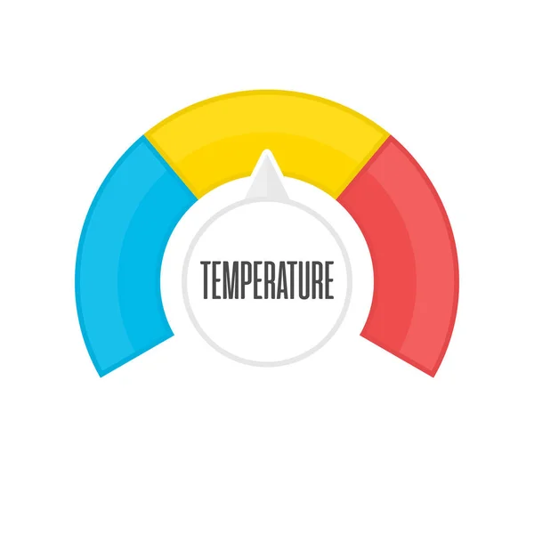 Ronde temperatuurmeter. — Stockvector