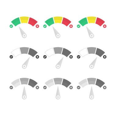 Hız göstergesi ayarlandı.