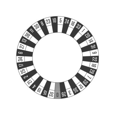 Avrupa rulet tekerleği.