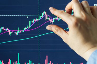 Borsa grafiğiyle birlikte simsar el gösterisi var. Borsa analizi kavramı. 