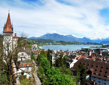 Luzern Panorama, İsviçre