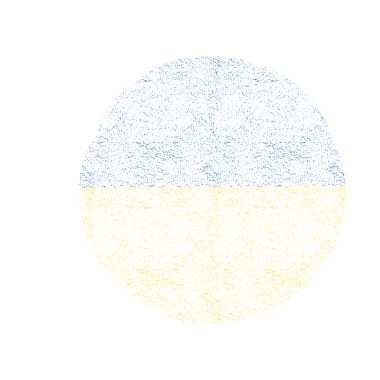 Ukrayna Fırça Bayraklarının dokusu şeffaf arkaplanda izole edildi