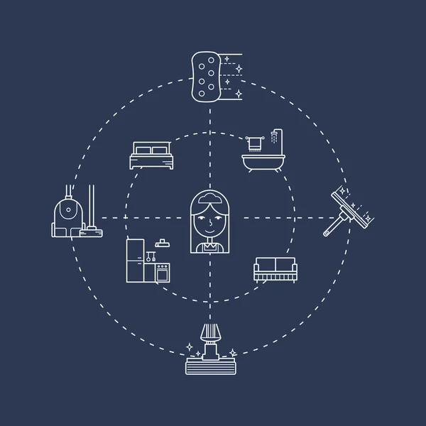 Концепция уборки выполнена в линейном стиле . — стоковый вектор