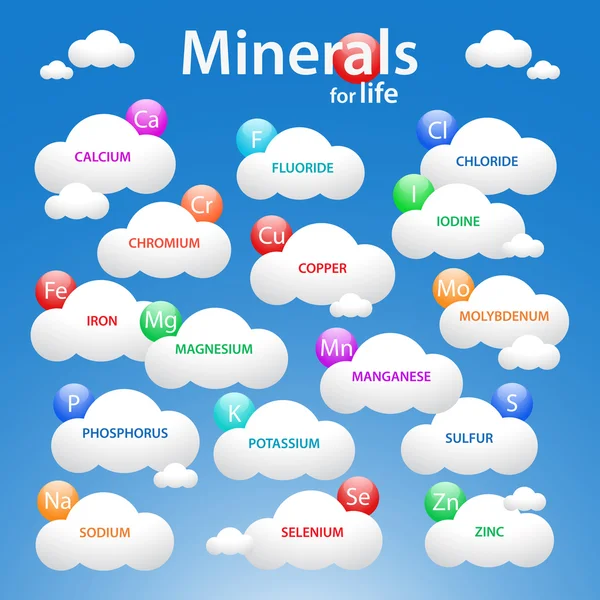 Fondo médico con nutrientes minerales — Vector de stock