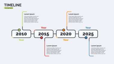 Vektör zaman çizelgesi dört periyotlu minimum bilgi konsepti şablonu. Düzenlenebilir vuruş