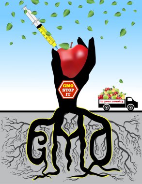 GMO (stop it). clipart