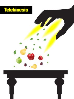 Telekinezi. Paranormal yeteneklerini.