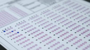 Test sayfası dolduruluyor