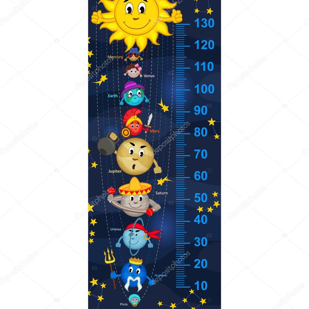 solar system height measure(in original proportions 1:4