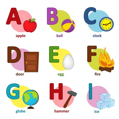 alfabe İngilizce a ı