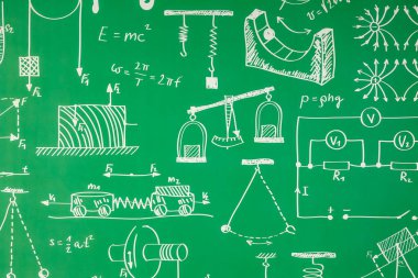 El çizimi fizik formülleri, denklemler ve diyagramlarla dolu yeşil karatahta, bilim eğitimini, öğrenmeyi ve akademik çalışmayı temsil ediyor.