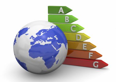 Dünya enerji tasarrufu - 3d