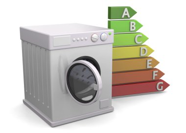 Çamaşır makinesi ve enerji tasarrufu kavramı - 3d