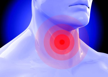 Ağrılı Boğaz Konsepti - 3 Boyutlu