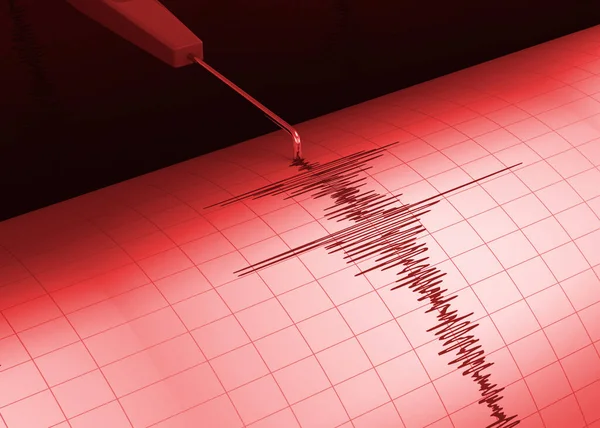 Sismograf - 3D oluşturucu
