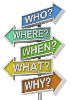 Soru Konsepti - 3B oluşturma