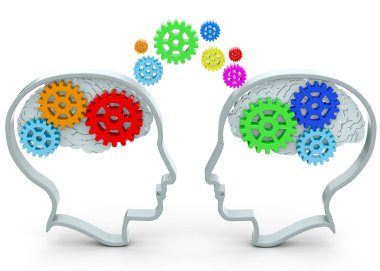 Düşünce - 3 Boyutlu Kavram