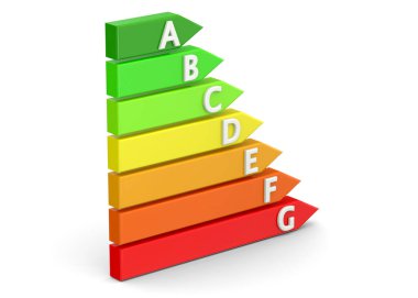 Beyaz arkaplanda Enerji Kaydetme Konsepti