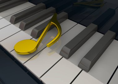 PIANO - 3D oluşturma