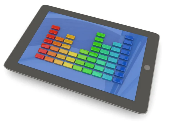 Tablet Equalizer — Photo