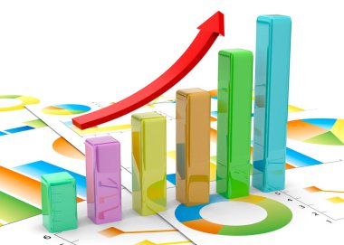 Grafik, Diyagram - 3B görüntüleme