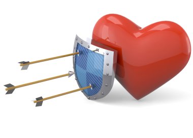 Kalp, Kalkan ve Ok - 3 Boyut