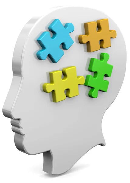Zihin kavramı - 3d parçası