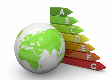 Dünya enerji tasarrufu - 3d