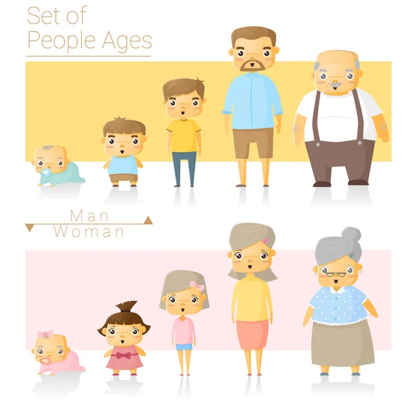 Set of people ages Man and Woman , vector, illustration — Stock Vector