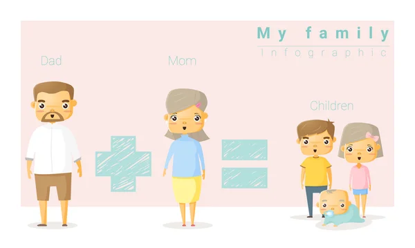 Familie-achtergrond en infographic, vector illustratie — Stockvector