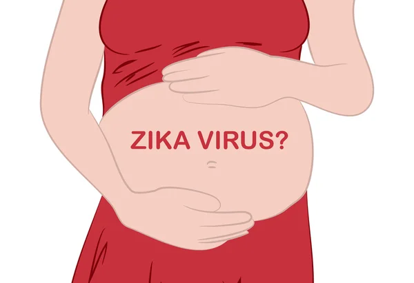 Zika virus zwangerschap