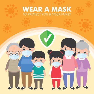 Aile, Covid-19 virüsünü önlemek için koruyucu cerrahi / tıbbi maske takıyor. Baba, anne, kız, oğul, büyükbaba ve büyükanne koruma kalkanı çiziminde..