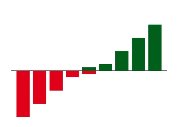 Diyagram yukarı doğru colorgradient ile Bar