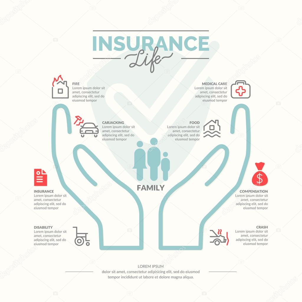 Life insurance infographic and icons. Conceptual icons life insurance and property.