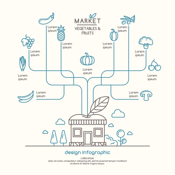 Ilustração vetorial da loja ecológica . —  Vetores de Stock