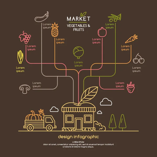 Ilustração vetorial da loja ecológica . —  Vetores de Stock