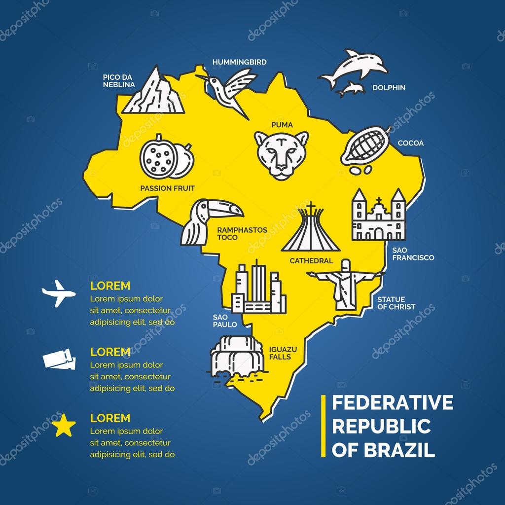South America, infographics for travel. Brazilian culture linear icons. Household items of the people and sights of the country.