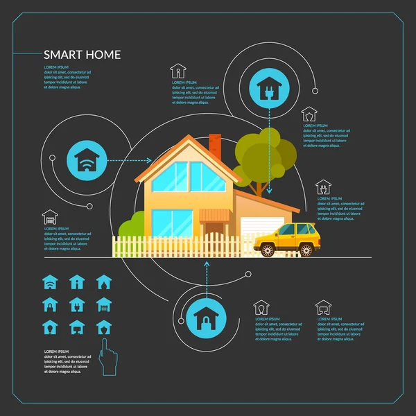Una casa intelligente. Infografica — Vettoriale Stock