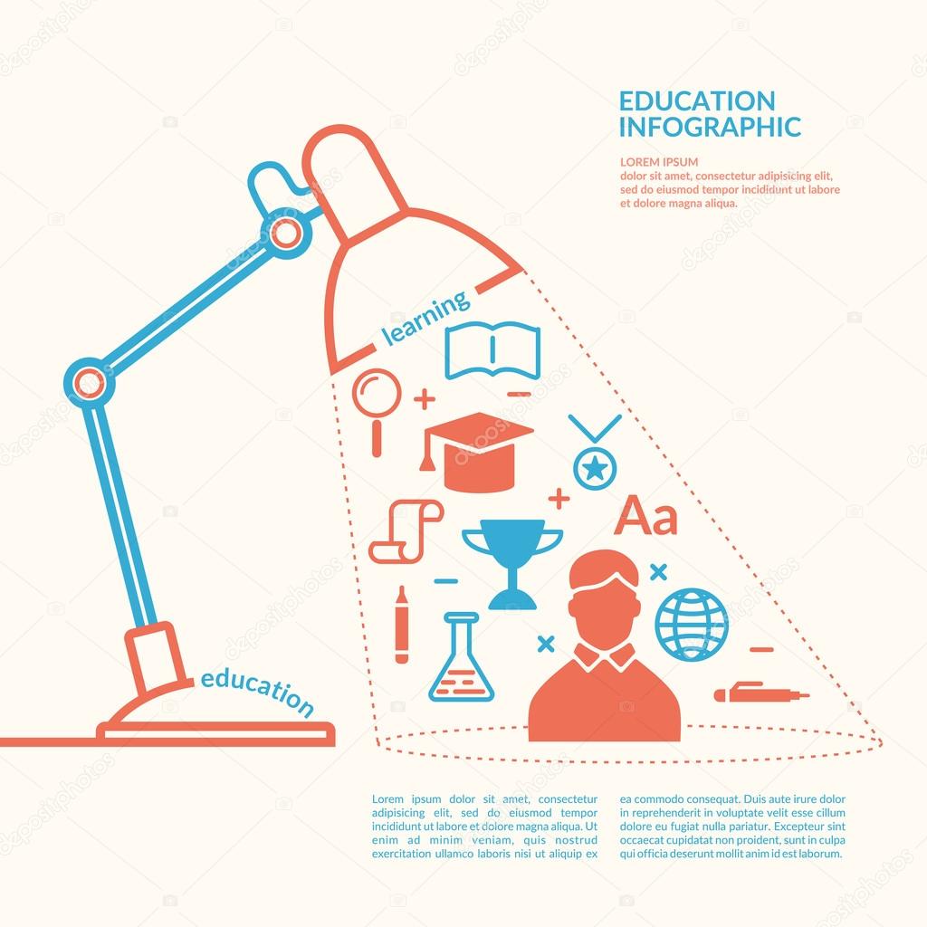 Education infographics. Icons and illustrations for design