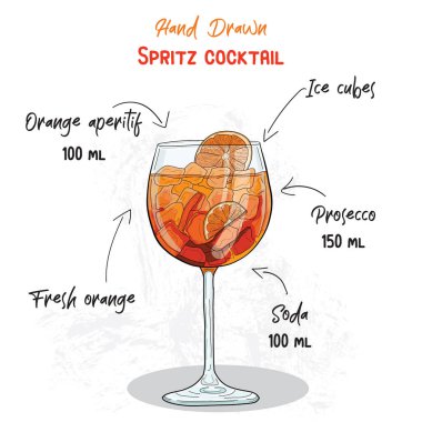 El yapımı Turuncu Spritz Yaz Kokteyli İçecekleri El Yazısı Tarifi 