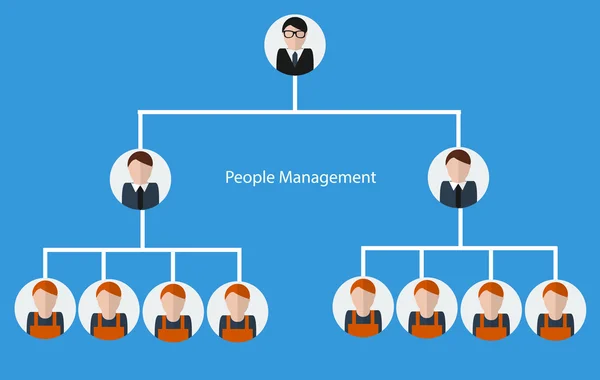 Иллюстрация концепции управления персоналом — стоковый вектор