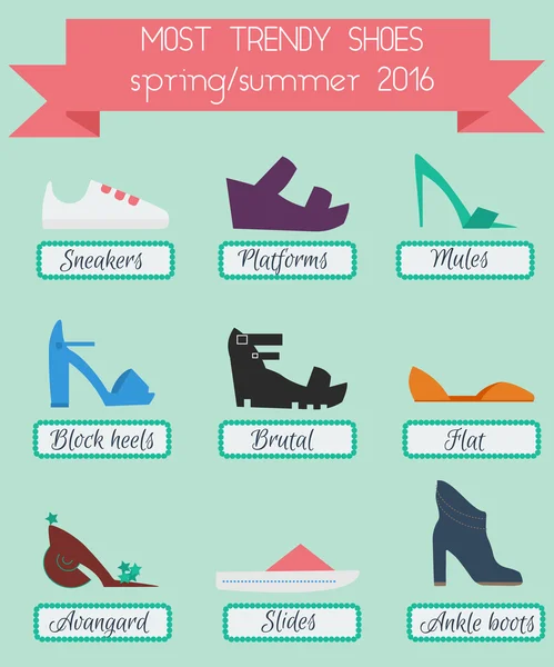 İlkbahar Yaz sezonu Infographic trendy Bayan Ayakkabı — Stok Vektör