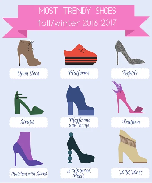 Trendy women shoes of fall winter season infographic — Stock Vector